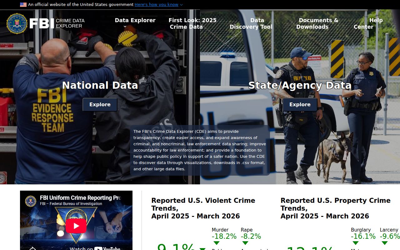 FBI Crime Data Explorer used for Malvern criminal record context